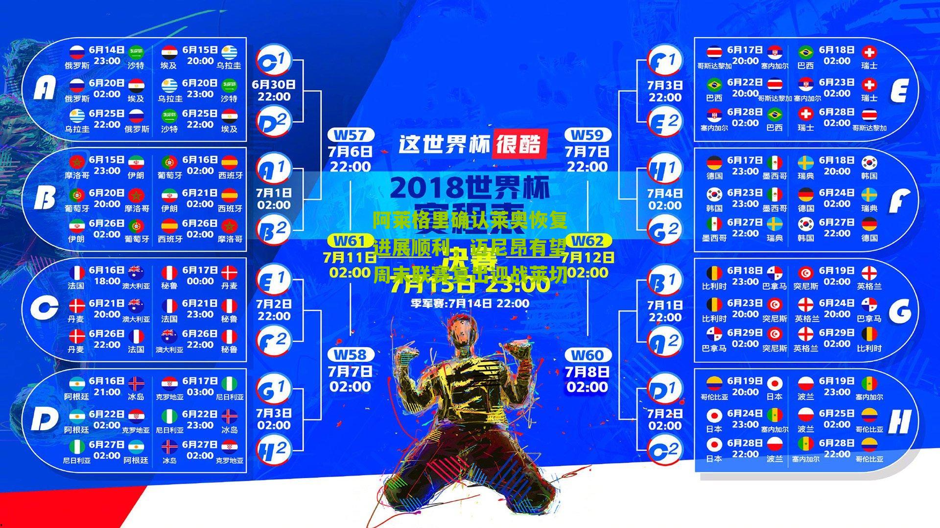 阿莱格里确认莱奥恢复进展顺利，迈尼昂有望周末联赛复出迎战莱切