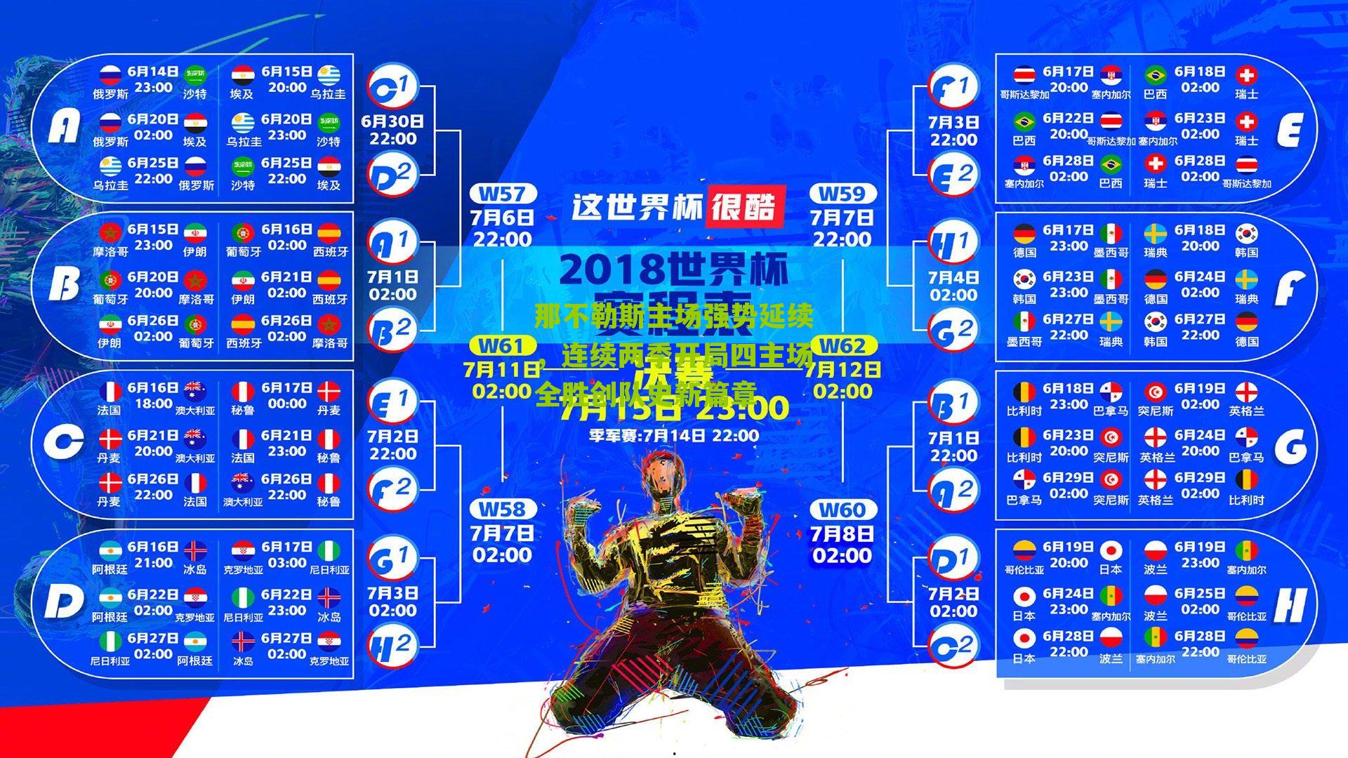 那不勒斯主场强势延续，连续两季开局四主场全胜创队史新篇章